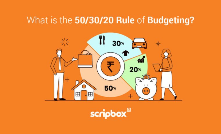 The 50/30/20 Budget Rule: A Simple Way to Manage Money